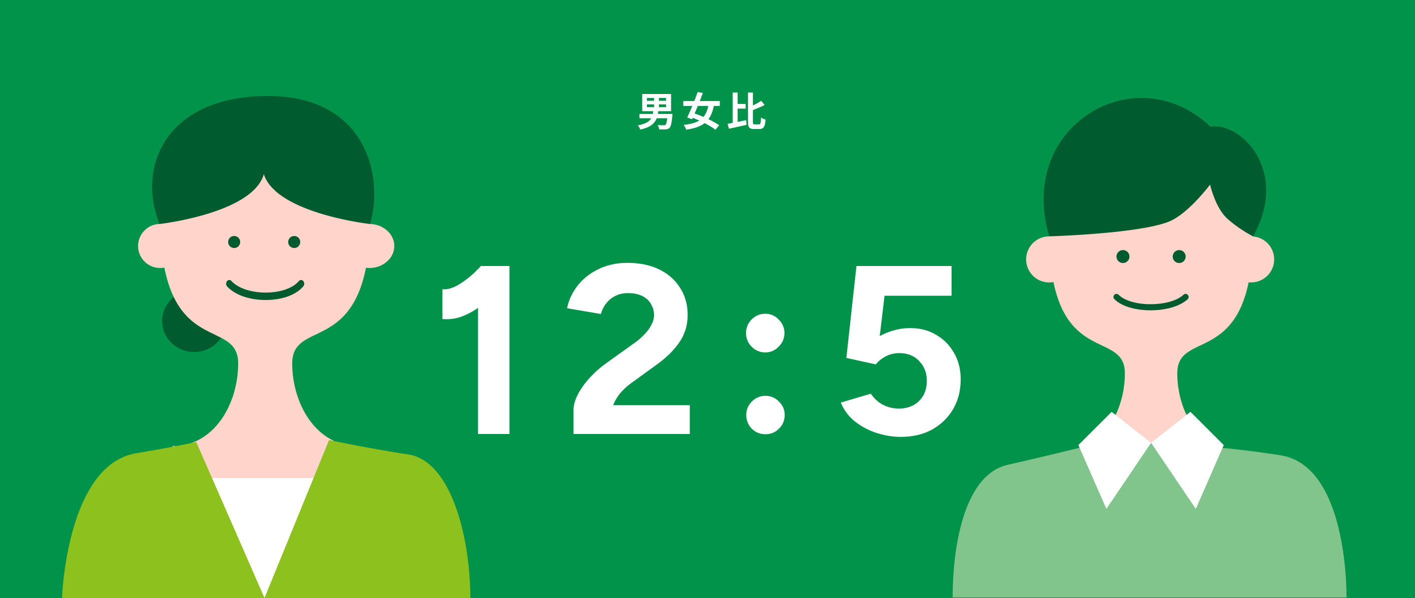 男女比 12:5